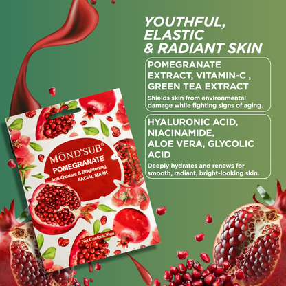 Pomegranate Anti-Oxidant Facial Mask